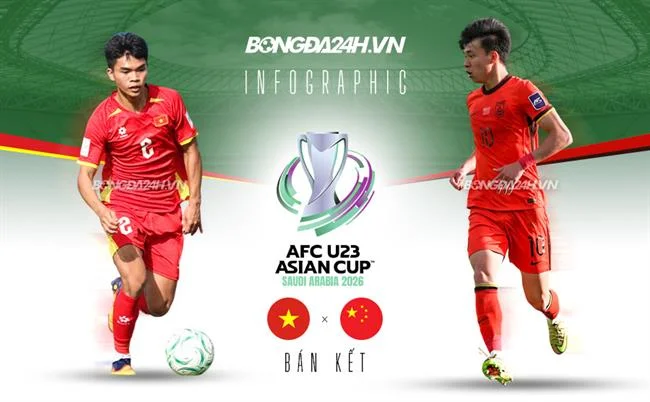 Trò chơi bắn cá abc8 cổng game chính thức